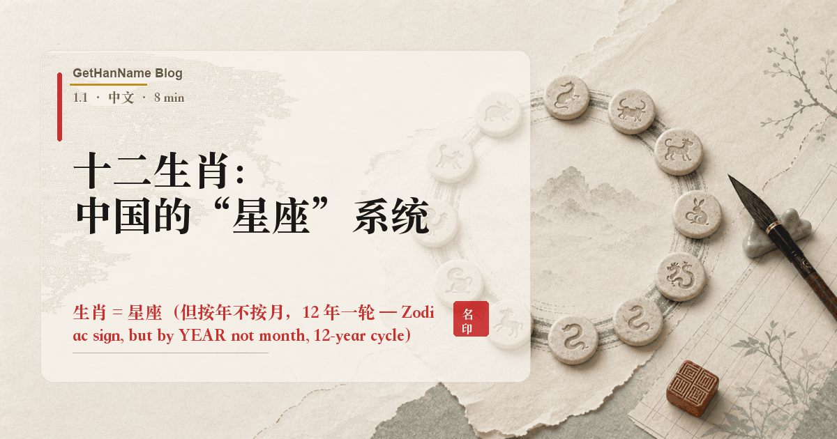 十二生肖:中国的"星座"系统