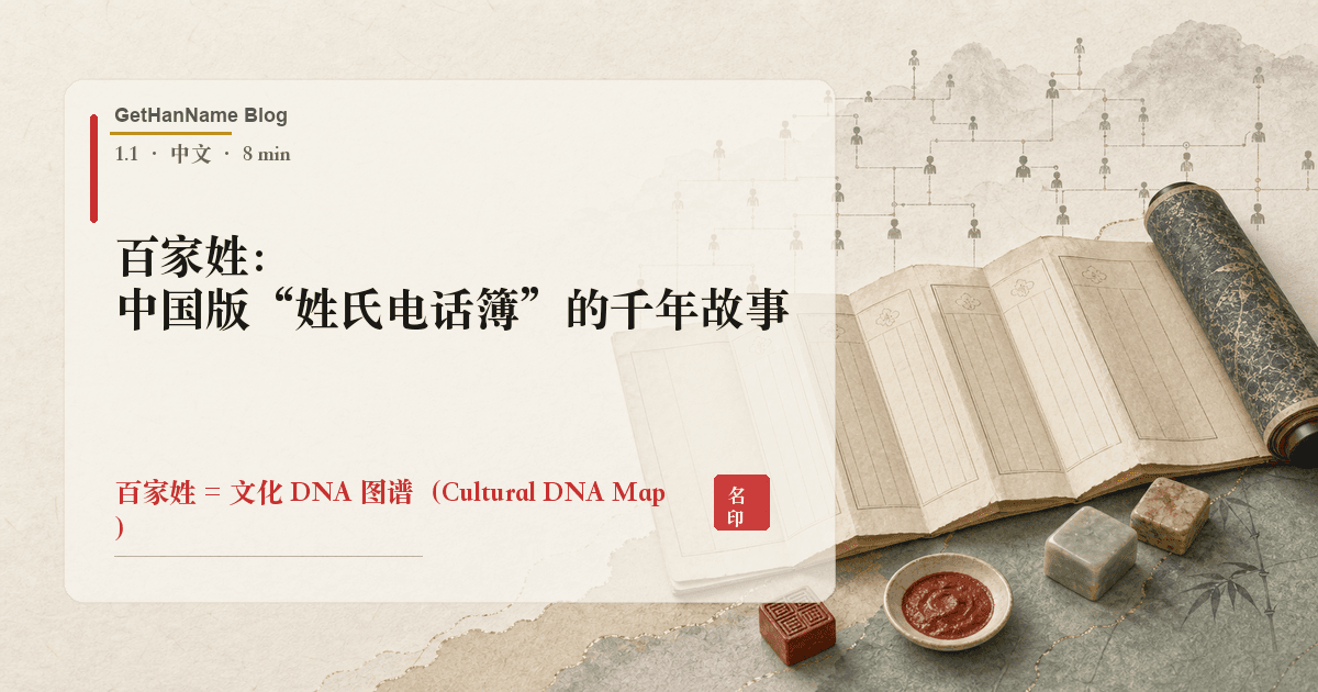 百家姓:中国版"姓氏电话簿"的千年故事
