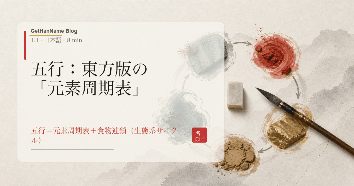 五行:東方版の「元素周期表」