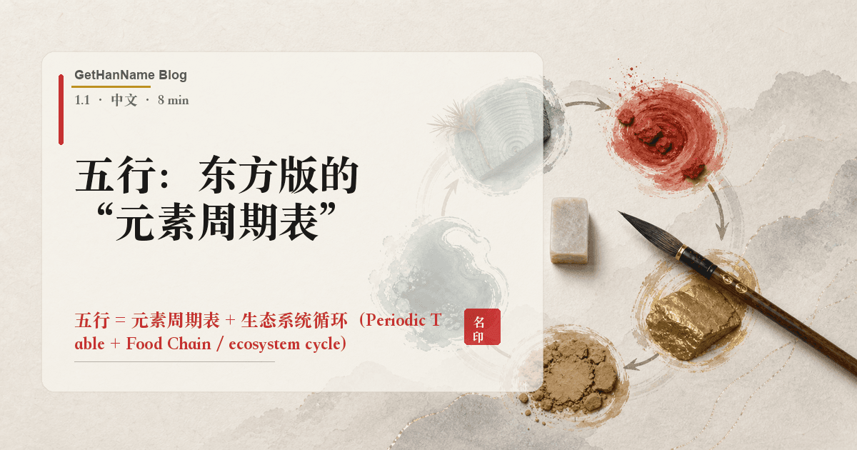 五行:东方版的"元素周期表"
