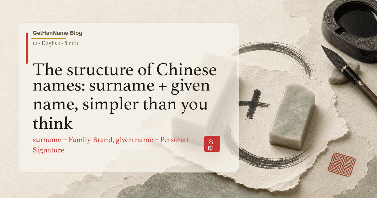 The structure of Chinese names: surname + given name, simpler than you think