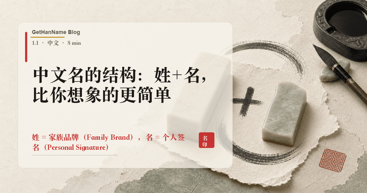中文名的结构:姓+名,比你想象的更简单